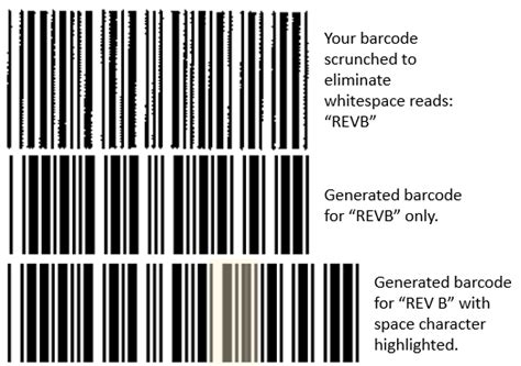 Image result for Code 39 Full ASCII