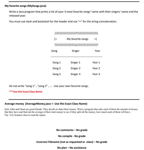 Image result for Song Java Learn