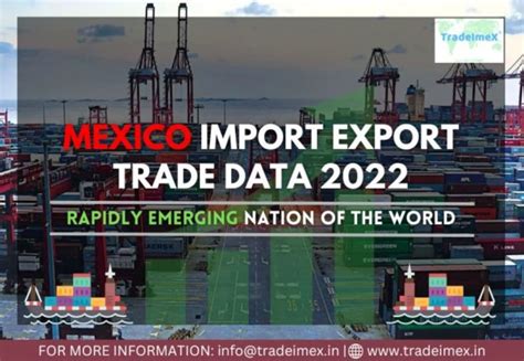Mexico Import Export Data - TradeImeX Blog