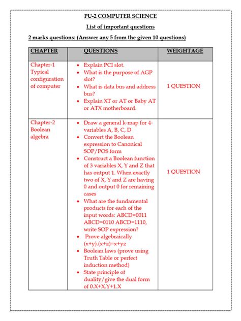 Image result for IB Computer Science Exams Question