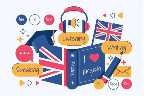 Analyzing language attrition among the most English speakers - Language Unlimited