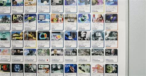 Image result for Mod Operator Computer Science