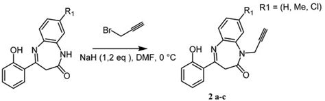 Molecules | Special Issue : Click Chemistry in Organic Synthesis