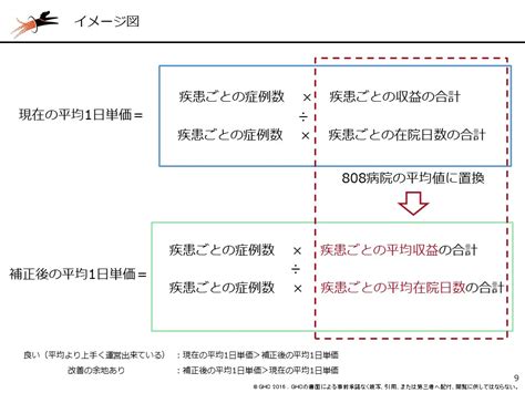 Image result for Example of TypeScript Code