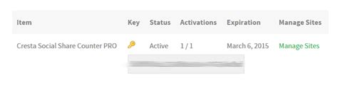 Image result for How to Get a License Key