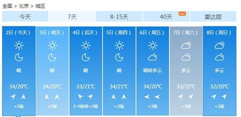 9月2日起未来三天北京天气预报：晴到多云 最高气温超32℃- 北京本地宝