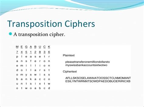 Image result for Cipher Text