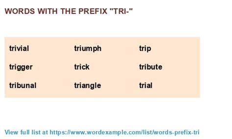 Words with the prefix "tri-" (1,000 results)