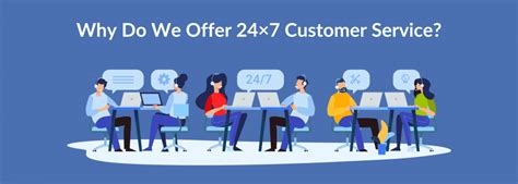 Importance of Providing 24x7 Customer Service