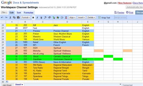 Vivek Sanghi - tech blog: Google Docs & Spreadsheets (updated)