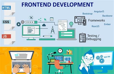 Front End Development Tutorial 的图像结果