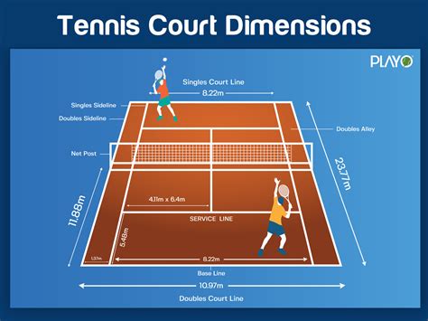 Tennis Court Dimensions Outdoor