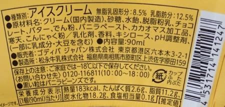 Plot Two Colum From Data Frame Python 的图像结果