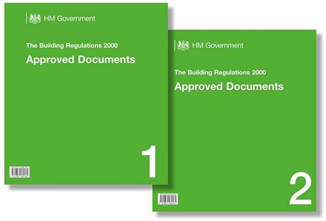 Buy Approved Documents Reference Set Book Online at Low Prices in India ...