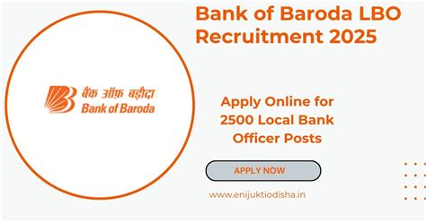 Bank of Baroda LBO Recruitment 2025 – Apply Online for 2500 Local Bank ...