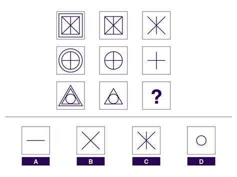 Test IQ Level Questions 的图像结果