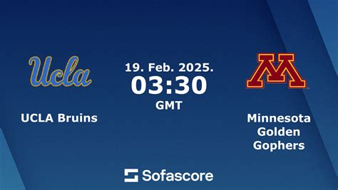 UCLA vs Minnesota scores & predictions | Sofascore