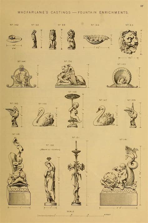 The nervous system : Edelson, Edward, 1932- : Free Download, Borrow, and Streaming : Internet Archiv