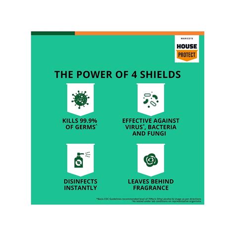 Buy MARICO'S HOUSE PROTECT SURFACE DISINFECTANT SPRAY 200 ML Online ...