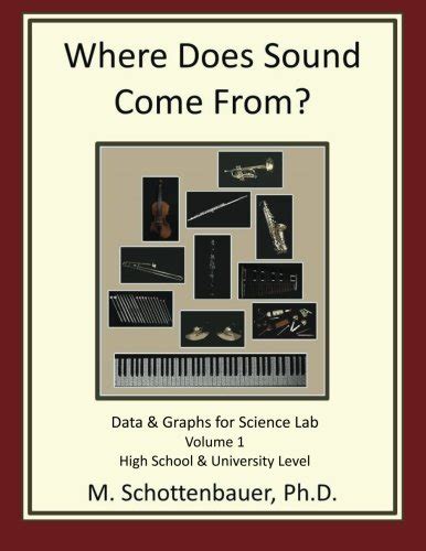 Buy Where Does Sound Come From? Data & Graphs for Science Lab: Color ...