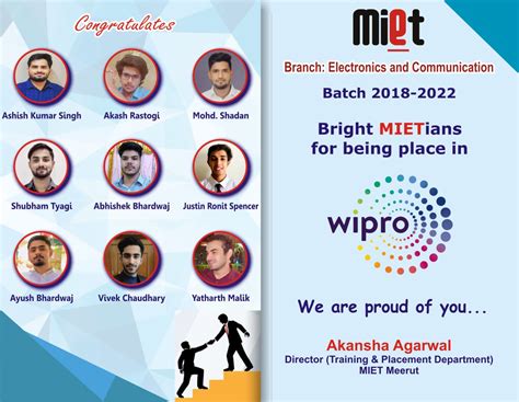 Placement | MIET Meerut