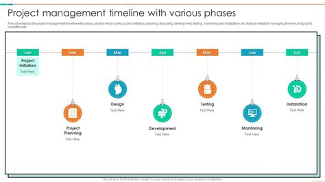 Project Management Timeline Examples 的图像结果