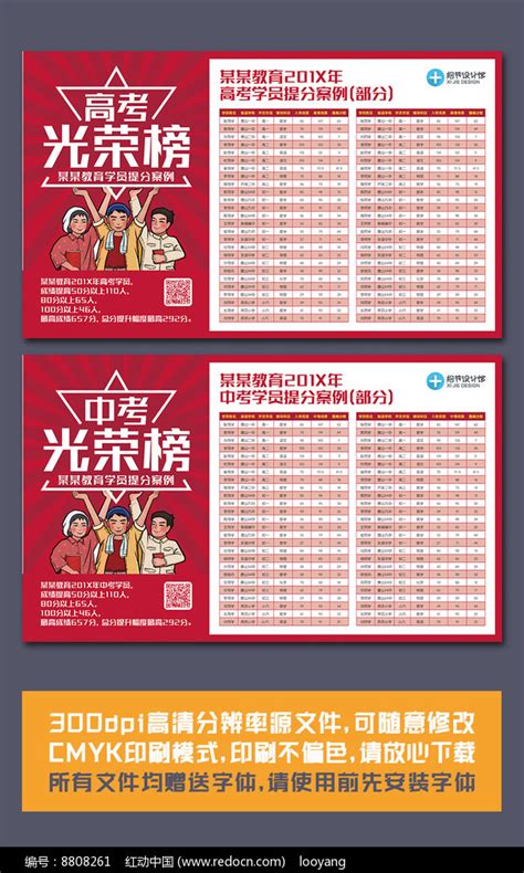 高考光荣榜红色喜庆大气手机海报海报模板下载-千库网