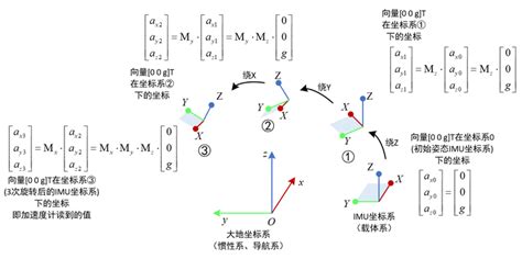 过节加班三倍工资怎么算（2倍3倍春节加班工资到底怎么算）