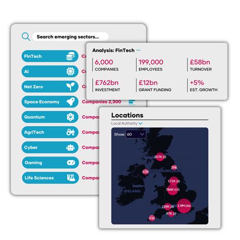 Spreadsheet Examples Local Government 的图像结果