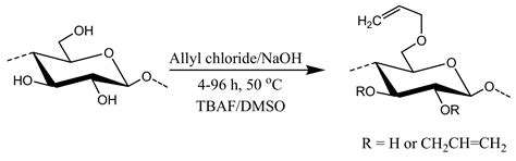 Chemistry and Applications of Polysaccharide Solutions in Strong ...