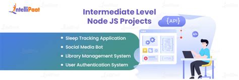 Image result for Node.js Projects