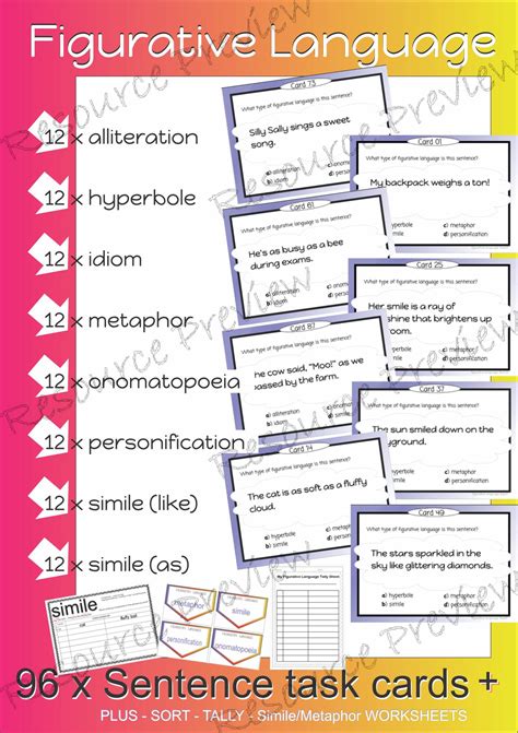 Figurative language – 96 sentence cards