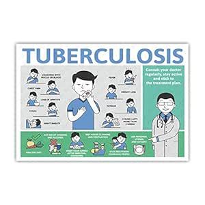 Anne Print Solutions® Tuberculosis Poster For Hospital Poster | Clinic ...