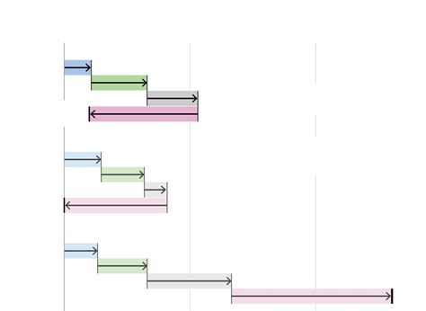 Image result for Inflation Tutorial