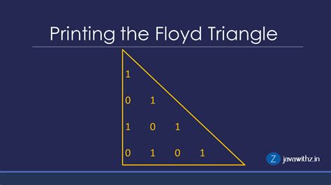 Printing the Floyd Triangle | JavaWithZ