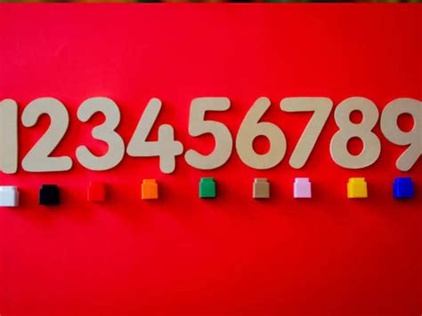 Numerologist shares UNLUCKY numbers for your CAREER | The Times of India