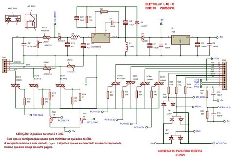 Image result for LP 15 Programming