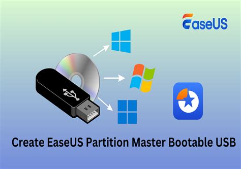 Image result for Free Bootable USB Partition Manager
