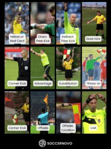 A Field Guide to Soccer Referee Signals