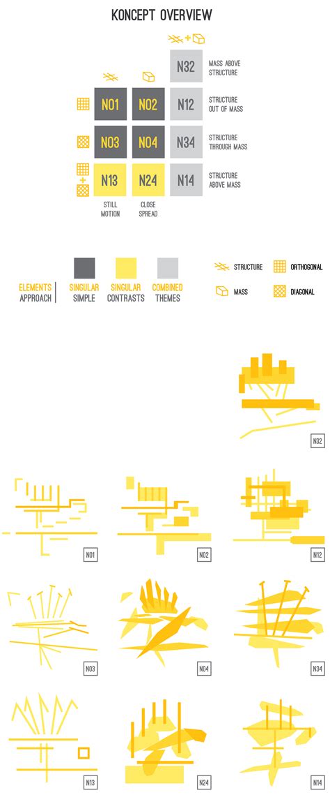 Measurement Mathematical Operational Definitions of Abstractions 的图像结果