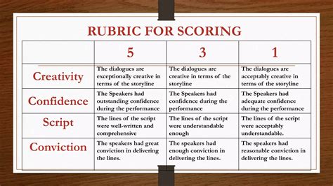 Intimate Communicative Style Picture 的图像结果