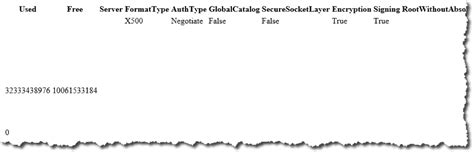 Image result for PowerShell HTML