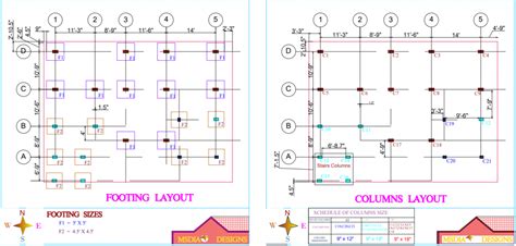 Image result for Beam Layout