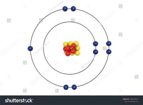 Fluorine Bohr Diagram Electronic Structure And Chemical Bonding