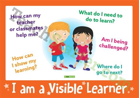 Image result for What Is Visible Learning Fun