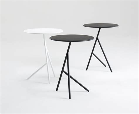 Penny Table 的图像结果