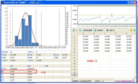 Minitab - minitab 自动化数据分析、统计和过程改进工具|Minitab官网