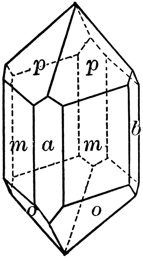 Pyroxene Types 的图像结果