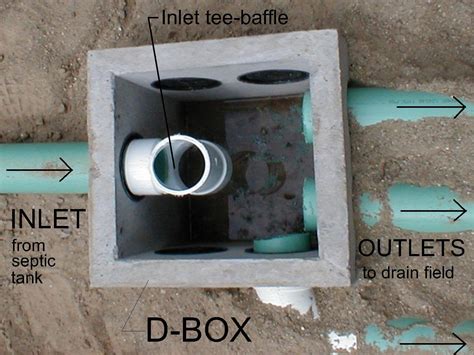 Distribution Box Septic Concrete at Skye Milliner blog