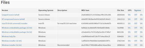 Image result for Configure WinPython Environment